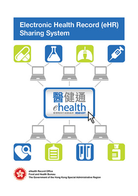 health and wellness websites