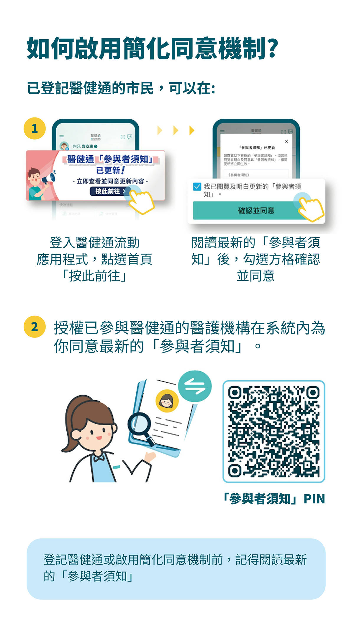 如何啟用簡化同意機制？ 
                        已登記「醫健通」的市民，可以在：
                        1. 
                        - 登入醫健通流動應用程式，點選首頁「按此前往」 
                        - 閱讀最新的「參與者須知」後，勾選方格確認並同意 
                        2. 
                        授權已參與醫健通的醫護機構在系統內為你同意最新的「參與者須知」。 
                        登記醫健通或啟用簡化同意機制前，記得閱讀最新的「參與者須知」