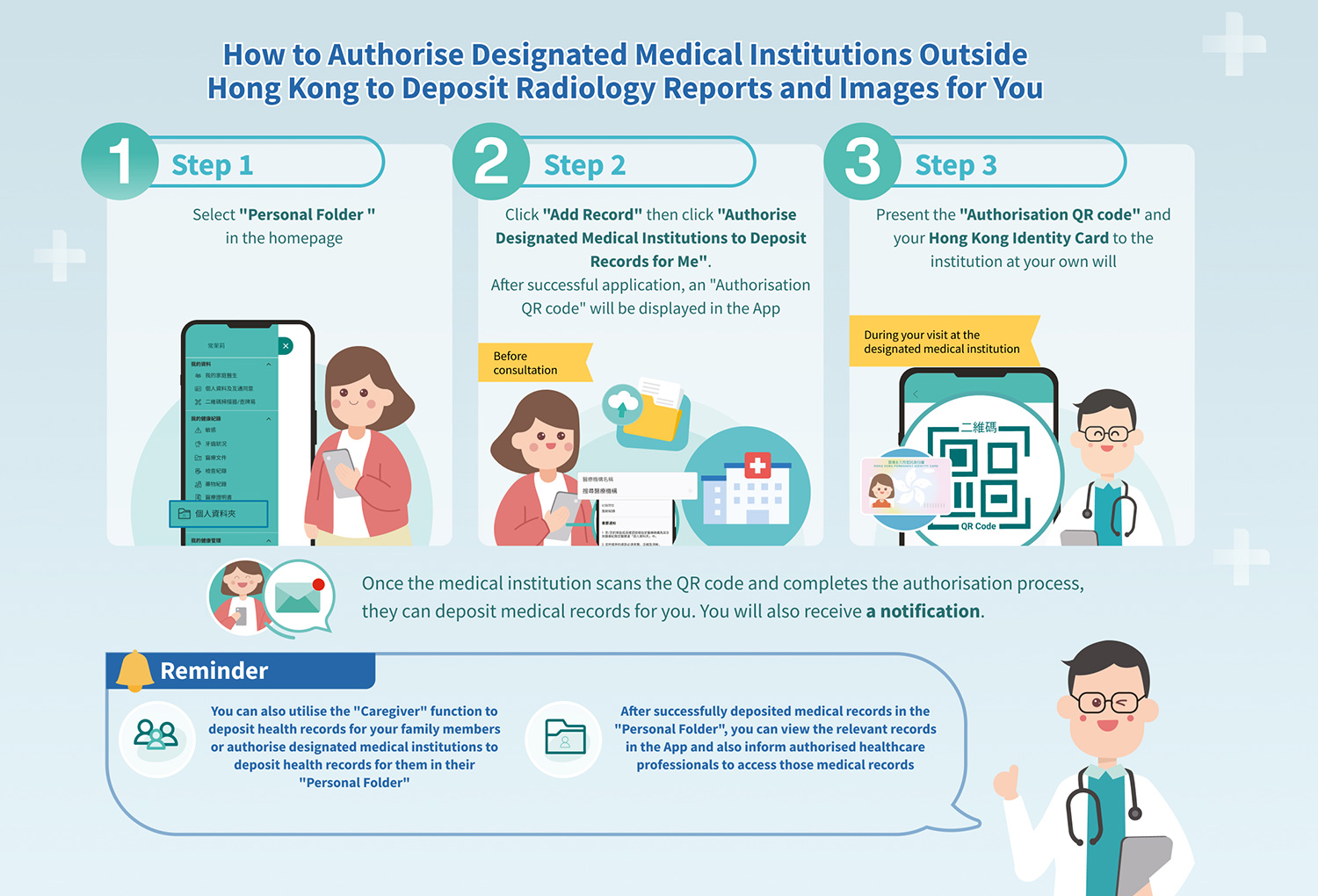How to Authorise Designated Medical Institutions Outside Hong Kong to Deposit Radiology Reports and Images for You
                    Step 1: Select "Personal Folder" in the homepage
                    Step 2: (Before consultation) Click "Add Record" then click "Authorise Designated Medical Institutions to Deposit Records for Me". After successful application, an "Authorisation QR code" will be displayed in the App.
                    Step 3: (During your visit at the designated medical institution) Present the "Authorisation QR code" and your Hong Kong Identity Card to the institution at your own will.
                    Once the medical institution scans the QR code and completes the authorisation process, they can deposit medical records for you. You will also receive a notification.
                    Reminder: 
                    - You can also utilise the "Caregiver" function to deposit health records for your family members or authorise designated medical institutions to deposit health records for them in their "Personal Folder".
                    - After successfully deposited medical records in the "Personal Folder", you can view the relevant records in the App and also inform authorised healthcare professionals to access those medical records.