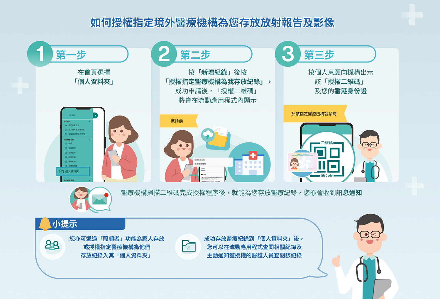 如何授權指定境外醫療機構為您存放放射報告及影像
                    第一步：在首頁選擇「個人資料夾」
                    第二步：（就診前）按「新增紀錄」後按「授權指定醫療機構為我存放紀錄」，成功申請後，「授權二維碼」將會在流動應用程式內顯示
                    第三步：（於該指定醫療機構就診時）按個人意願向機構出示該「授權二維碼」及您的香港身份證
                    醫療機構掃描二維碼完成授權程序後，就能為您存放醫療紀錄，您亦會收到訊息通知
                    小提示：
                    - 您亦可通過「照顧者」功能為家人存放或授權指定醫療機構為他們存放紀錄入其「個人資料夾」
                    - 成功存放醫療紀錄到「個人資料夾」後，您可以在流動應用程式查閱相關紀錄及主動通知獲授權的醫護人員查閱該紀錄