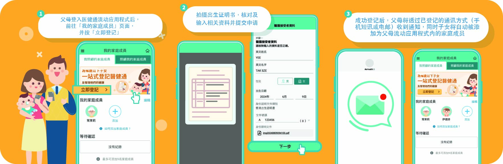 1.父母登入医健通流动应用程式后，前往「我的家庭成员」页面，并按「立即登记」。2. 拍摄出生证明书，核对及输入相关资料并提交申请。3.成功登记后，父母将透过已登记的通讯方式（手机短讯或电邮）收到通知，同时子女将自动被添加为父母流动应用程式内的家庭成员。