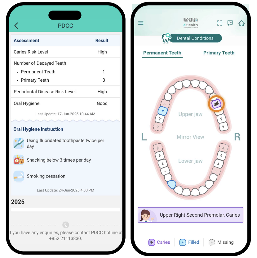 "Health Programme" and "Dental Conditions" Function
