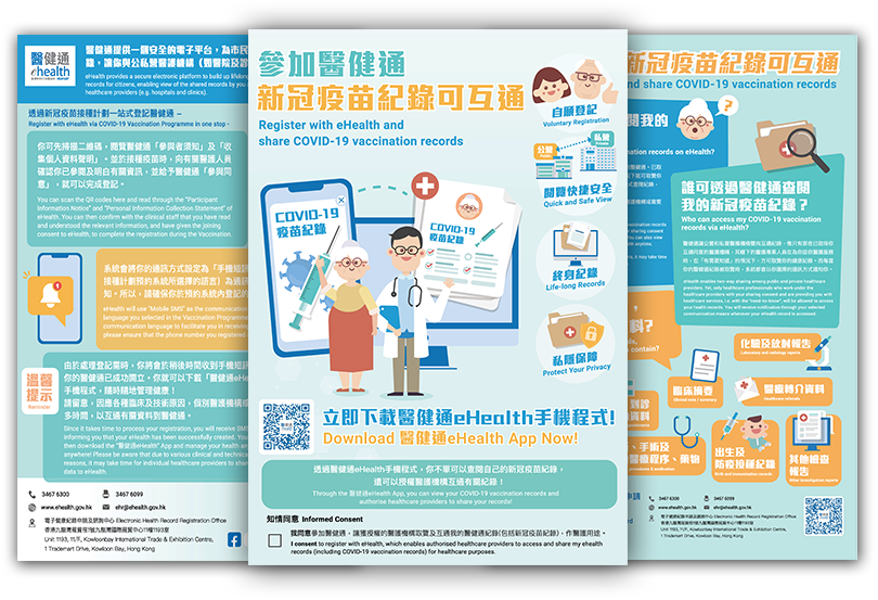Electronic Health Record Sharing System Leaflet and Poster