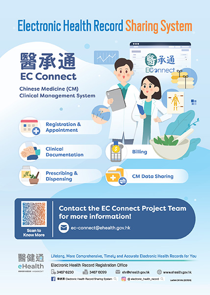 Chinese Medicine Clinical Management System – EC Connect (Thumbnail)