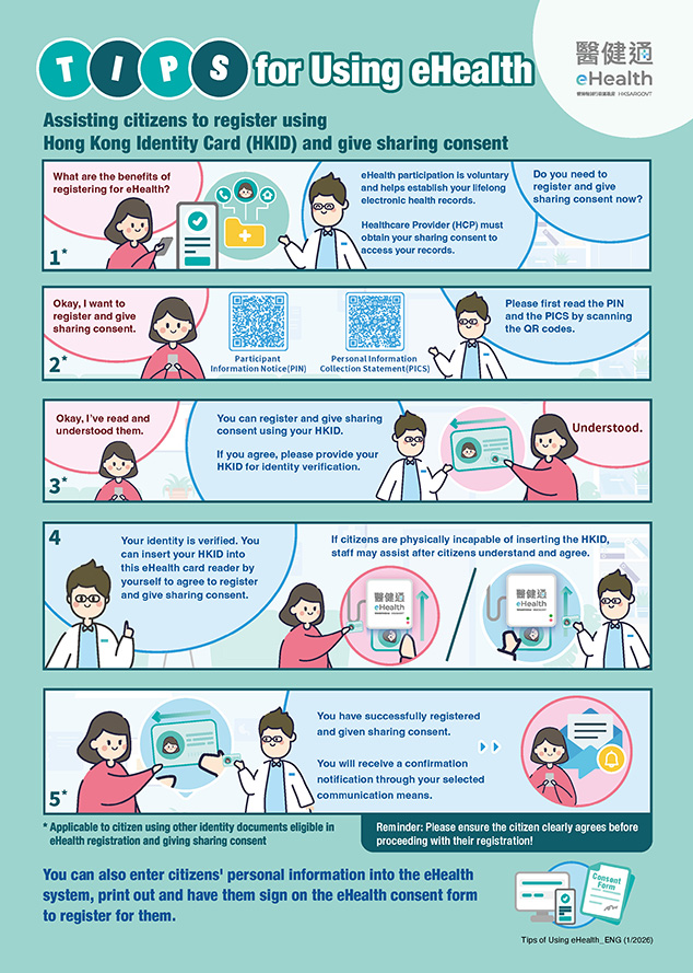 Tips for Using eHealth (Registration and Give Sharing Consent) (Thumbnail)