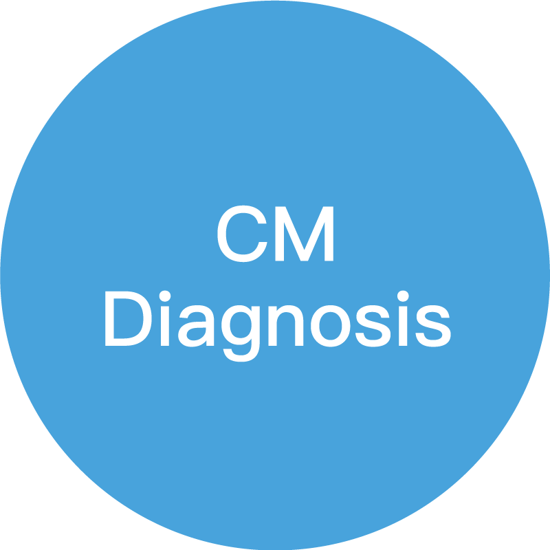 CM Diagnosis