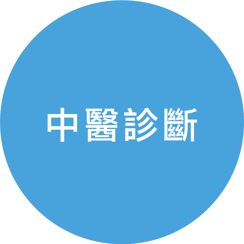 中醫診斷