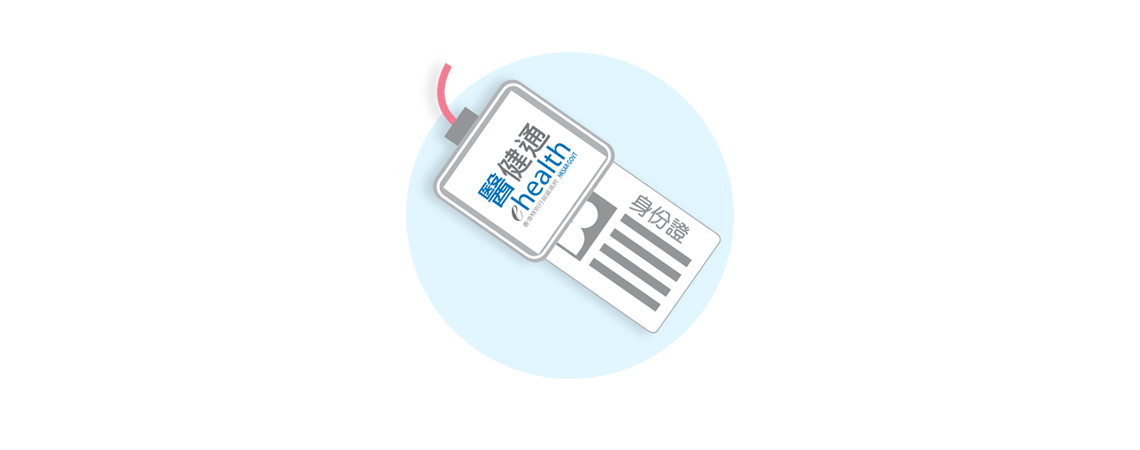 Hong Kong identity card reader (Thumbnail)