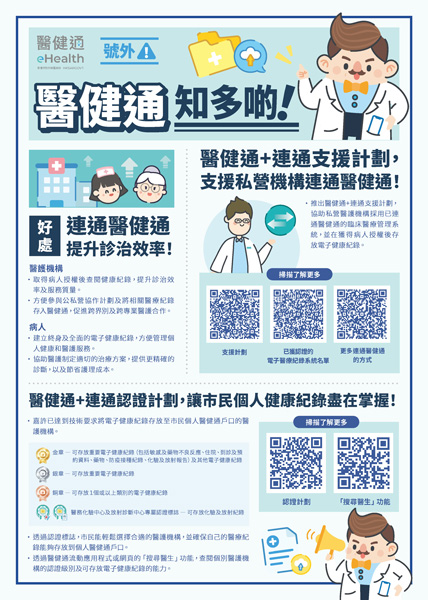 医健通知多啲！（缩图）