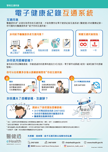 管理互通同意（縮圖）