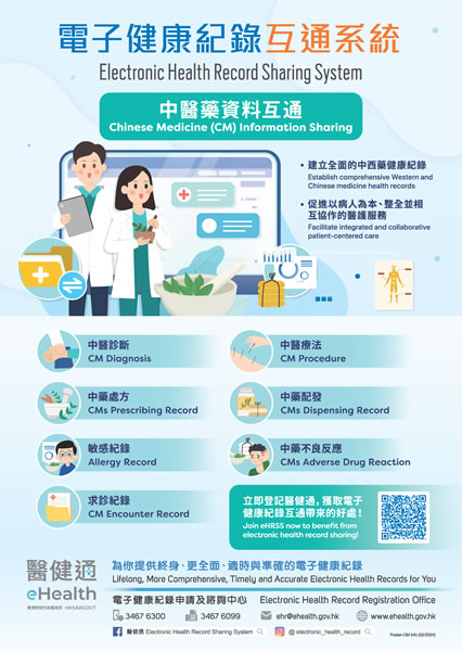 Chinese Medicine Information Sharing (Thumbnail)