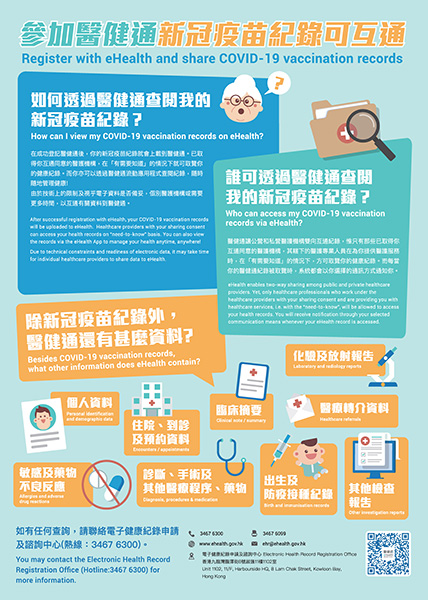 參加醫健通 新冠疫苗紀錄可互通（縮圖）