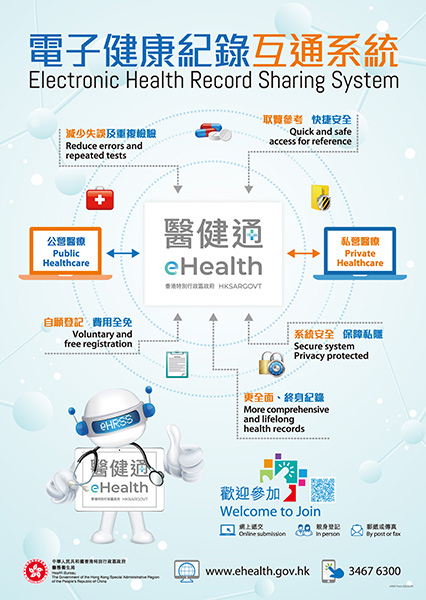 電子健康紀錄互通系統（縮圖）