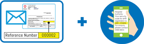 letter and sms letter and sms