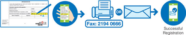 return it by fax or mail return it by fax or mail