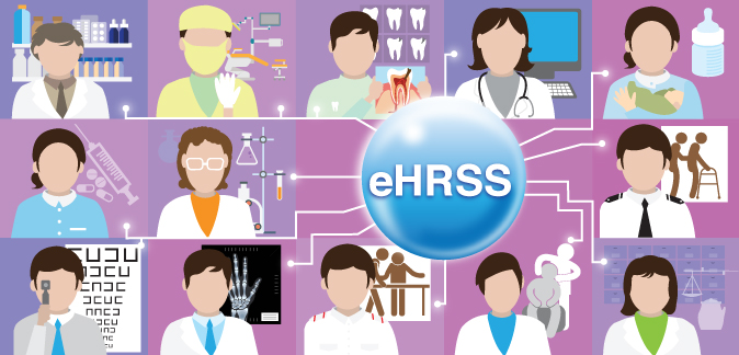 13 Healthcare Professional Groups can Access eHRSS