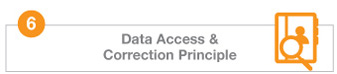 (6) Data Access & Correction Principle.