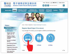 “Register Myself” webpage to access the online submission webpage