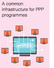 common infrastructure for PPP programmes