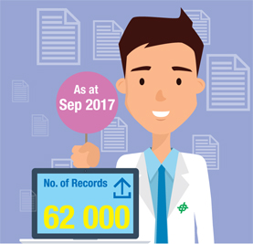 Up to September 2017, 62 000 records
