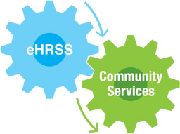 eHRSS and Community Services