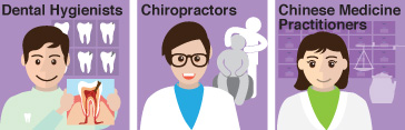 Dental Hygienists, Chiropractors, Chinese Medicine
Practitioners