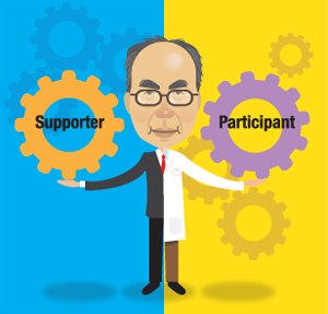 dual role: supporter, participant