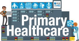 a big wor 'primary healthcare' in a contol room