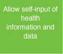 Allow self-input of health information and data