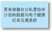 更有效融合公私营协作计划的数据与电子健康纪录互通系统