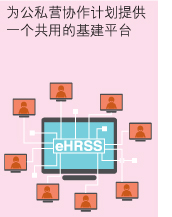 为公私营协作计划提供一个共用的基建平台