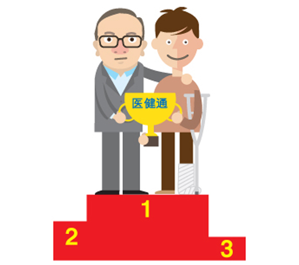patients and HCPs win-win