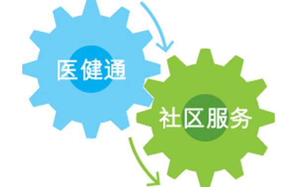 互通系統與社區服務結合