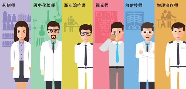 Six More Healthcare Professional Groups Can Access eHRSS