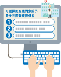 在网上选择把互通同意给予最多三间已参与系统的医护提供者