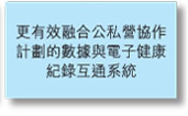 更有效融合公私營協作計劃的數據與電子健康紀錄互通系統