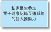 私家醫生參加電子健康紀錄互通系統的巨大推動力