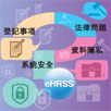 System Security