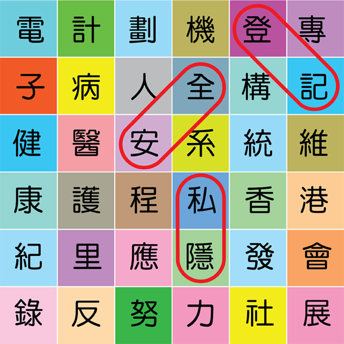 尋字遊戲問題