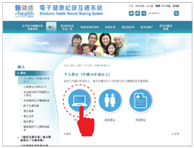 “Register Myself” webpage to access the online submission webpage