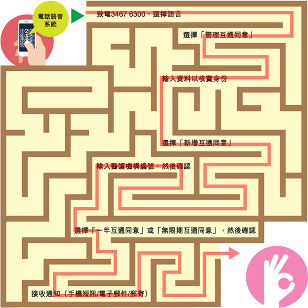 Maze Game