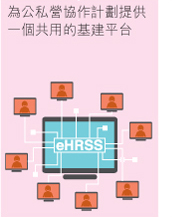 為公私營協作計劃提供一個共用的基建平台