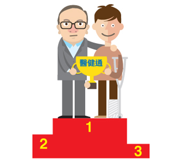 patients and HCPs win-win