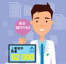 至今年9月上載數據的次數多達 62,000