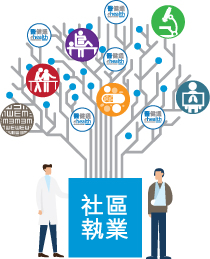 6醫護專業人員小組在電力樹上