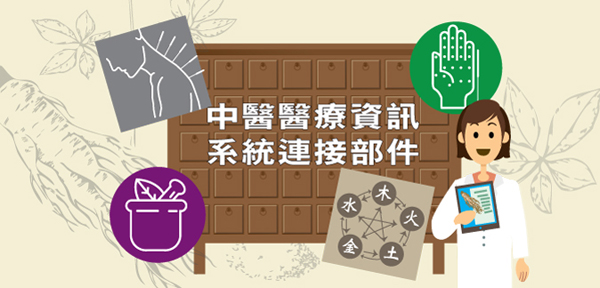 elements of chinese medicine